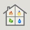 House fire water green energy