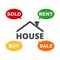 House icon, Buy house, Rent house, Sold House, Sale house