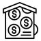 House laundry money icon, outline style