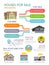 House Sale Infographics