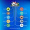 Household Waste Composition