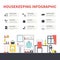 Housekeeping Infographic