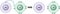 How Ionic Compounds Are Formed