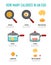 How many calories in an egg infographic