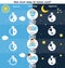 How much sleep do babies need