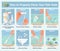 How properly clean fish tank step-by-step infographic