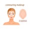 How to apply the contour and highlighter to brilliant face.