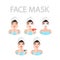 How to apply face mask instrustion for women