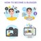 How to become a good blogger infographic