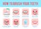 How to brush teeth. Correct tooth brushing education instruction, toothbrush and toothpaste for oral hygiene dental care