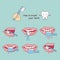 How to brush your teeth,