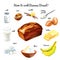How to cook banana bread cake watercolor  illustration with recipe ingredients isolated on white