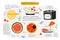 How to cook pasta guide, instructions, steps, infographic.