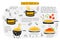 How to cook pasta guide, instructions, steps, infographic. Illustration with macaroni