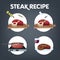 How to cook steak recipe. Homemade meat