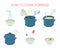 How to cook tasty delicious porridge instruction