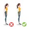 How to correct posture infographic. Incorrect pose