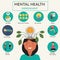 How to Improve your mental health infographic.vector.EPS10.illustration.