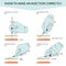 How to make an injection correctly. Infographics for different types of injections. A gloved hand with a syringe.