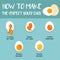 How to make the perfect boiled eggs