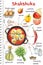 How to make a Shakshuka. Illustrated recipe poster with hand drawn ingredients