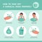 How to take off a surgical mask properly infographic