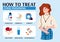 How to treat food poisoning illnesses banner, flat cartoon vector illustration.