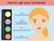 How to use concealer. Make up, cosmetics, beauty infographics for women. Skin health