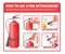 How to use fire extinguisher vector manual