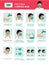 How to wear protective mask vector illustration