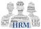 HRM Human resource management concept in tag cloud