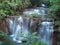 Huay Mae Kamin Waterfall