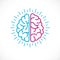Human anatomical brain, mental health psychology conceptual logo
