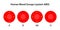 Human blood groups, ABO system. Antigens A and B on red blood cells.