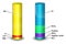 Human blood plasma ion composition