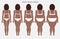 Human body anatomy_Body mass Index of African women from lack of