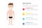 Human body infographics with free space of text with various color and description - illustration