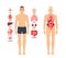 Human Body Organs, Educational Male Anatomy, Physiology Information Infographics. Eye, Heart, Liver and Stomach, Bladder