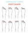 Human body shapes.Feet types icon set