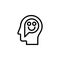 human, brain, emotion, happy icon. Simple thin line, outline vector of Mind process icons for UI and UX, website or mobile