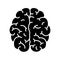 Human brain flat vector icon