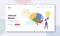 Human Brain Parts Anatomy Landing Page Template. Tiny Female Character with Bulb at Huge Human Brain Separated on Parts