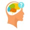 Human brain question icon, flat style