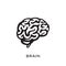Human brain silhouette design vector illustration. Think idea concept. Brainstorm