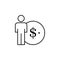 Human, dollar, money icon. Element of business people icon for mobile concept and web apps. Thin line Human, dollar, money icon