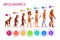 Human evolution infographics time line transform