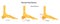 Human foot bones. Plantar and dorsal spur calcaneal spur. Illustration