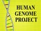 HUMAN GENOME PROJECT concept