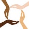 Human hands with different skin color tolerance and anti racism concept