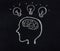 Human head,brain and light bulb in idea concept